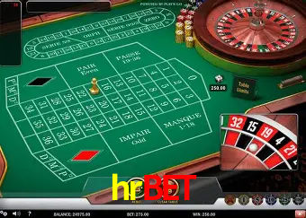 A Popularidade dos Caça-Níqueis no hrbet